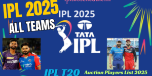 Complete IPL T20 Auction Players List 2025