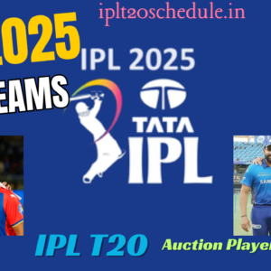Complete IPL T20 Auction Players List 2025 Complete IPL T20 Auction Players List 2025